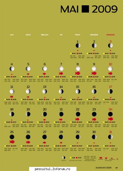 solunar mai 2009 cauta informatii utile :site pescar hoinar prin romania solunar mai urmariti