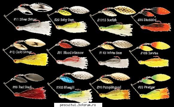 Pescuitul la spinnerbait - Rockyonutz - PESCUIT - SPINING