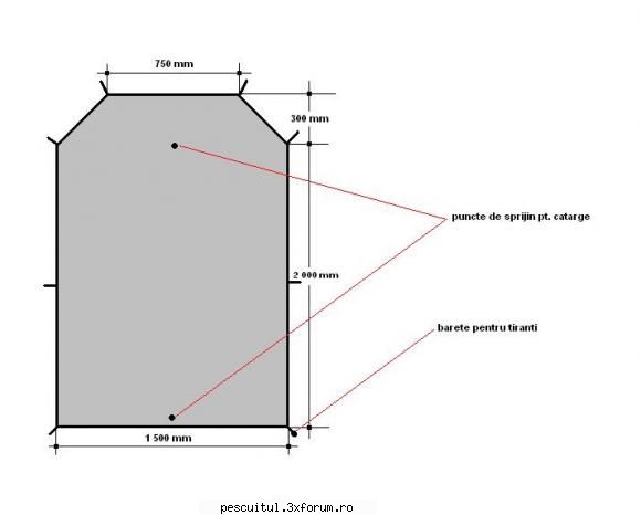 corturi - Uite Cosmine : incep sa-ti dau planuri pentru - DISCUTII DIVERSE DESPRE PESCUIT